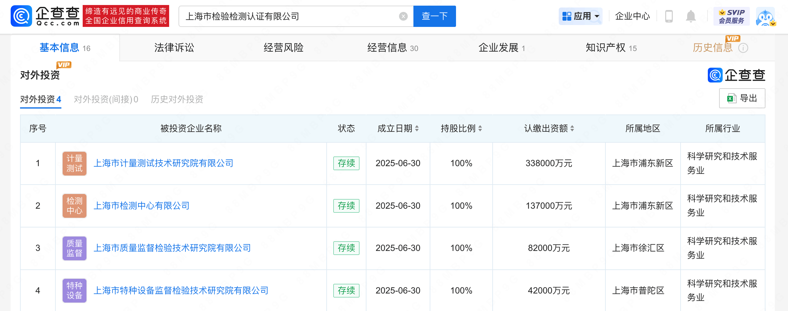 上海檢驗檢測認證公司成立4家新公司<strong></p>
<p>檢測認證
</strong>，注冊資本共59.9億:檢測認證
