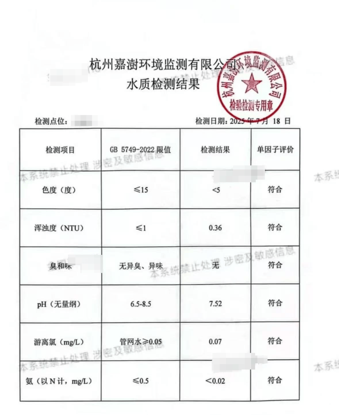 杭州自來水發(fā)臭小區(qū)居民稱收到水質(zhì)檢測報告：“臭和味”項目顯示為“符合”:檢測報告
