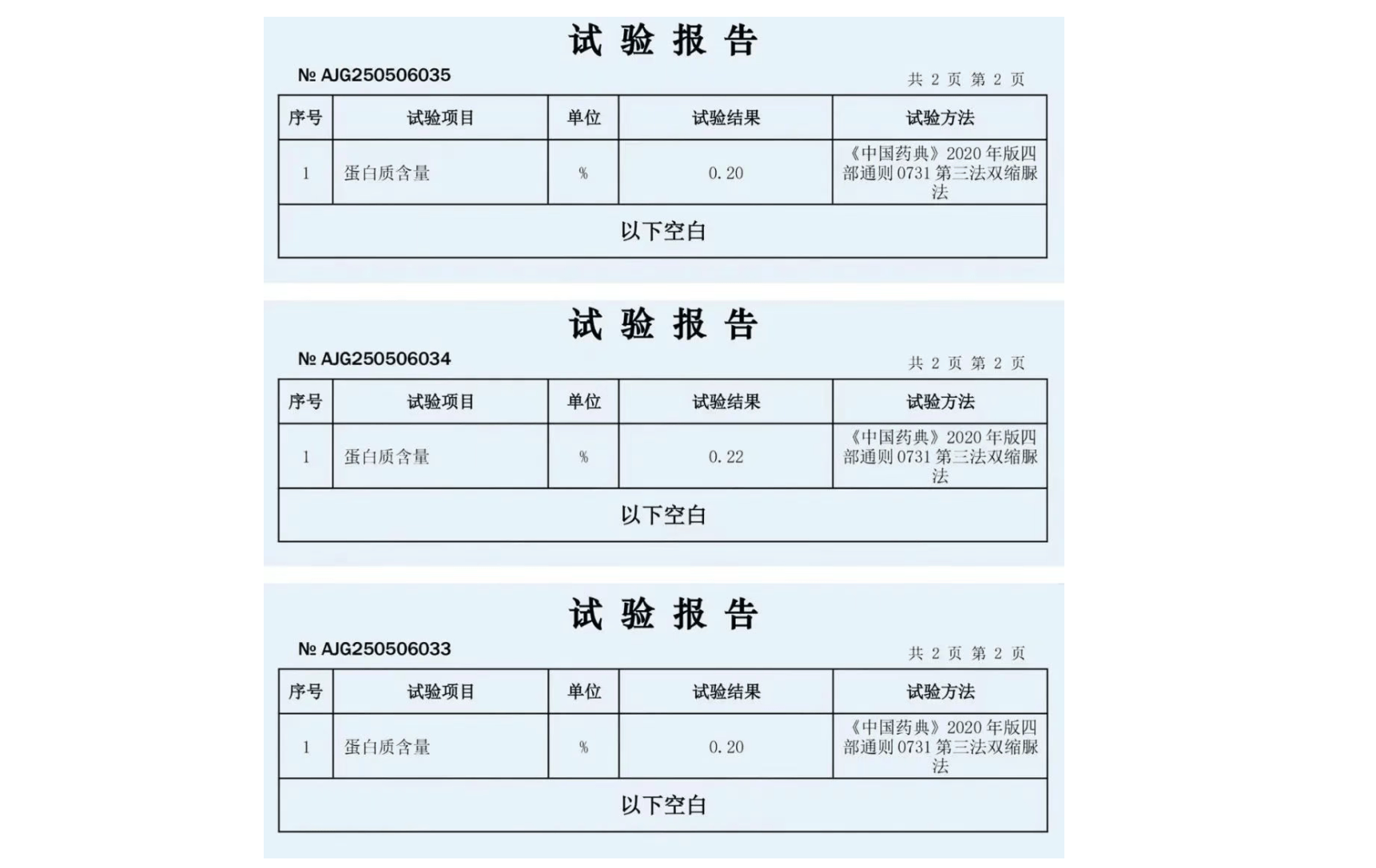 巨子生物曬檢測(cè)報(bào)告：可復(fù)美膠原棒重組膠原蛋白含量大于0.1%:檢測(cè)報(bào)告