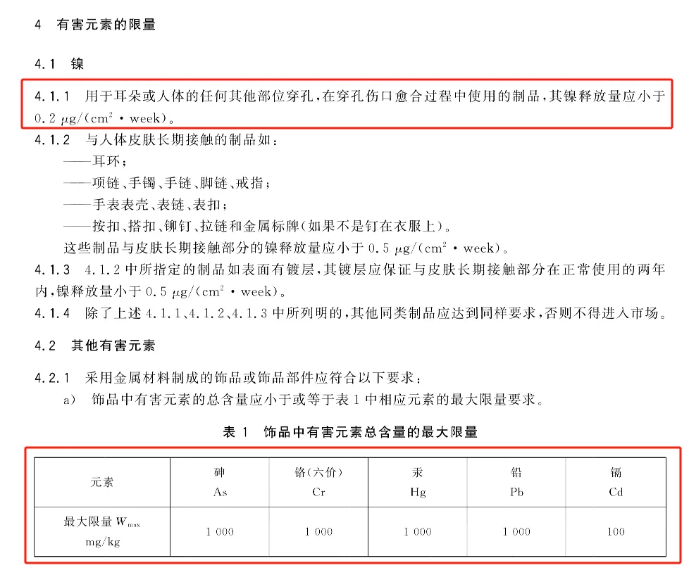 “9.9元假銀飾”背刺消費者：致癌物超標1179倍<strong></p>
<p>檢測報告
</strong>，400塊可買檢測報告:檢測報告
