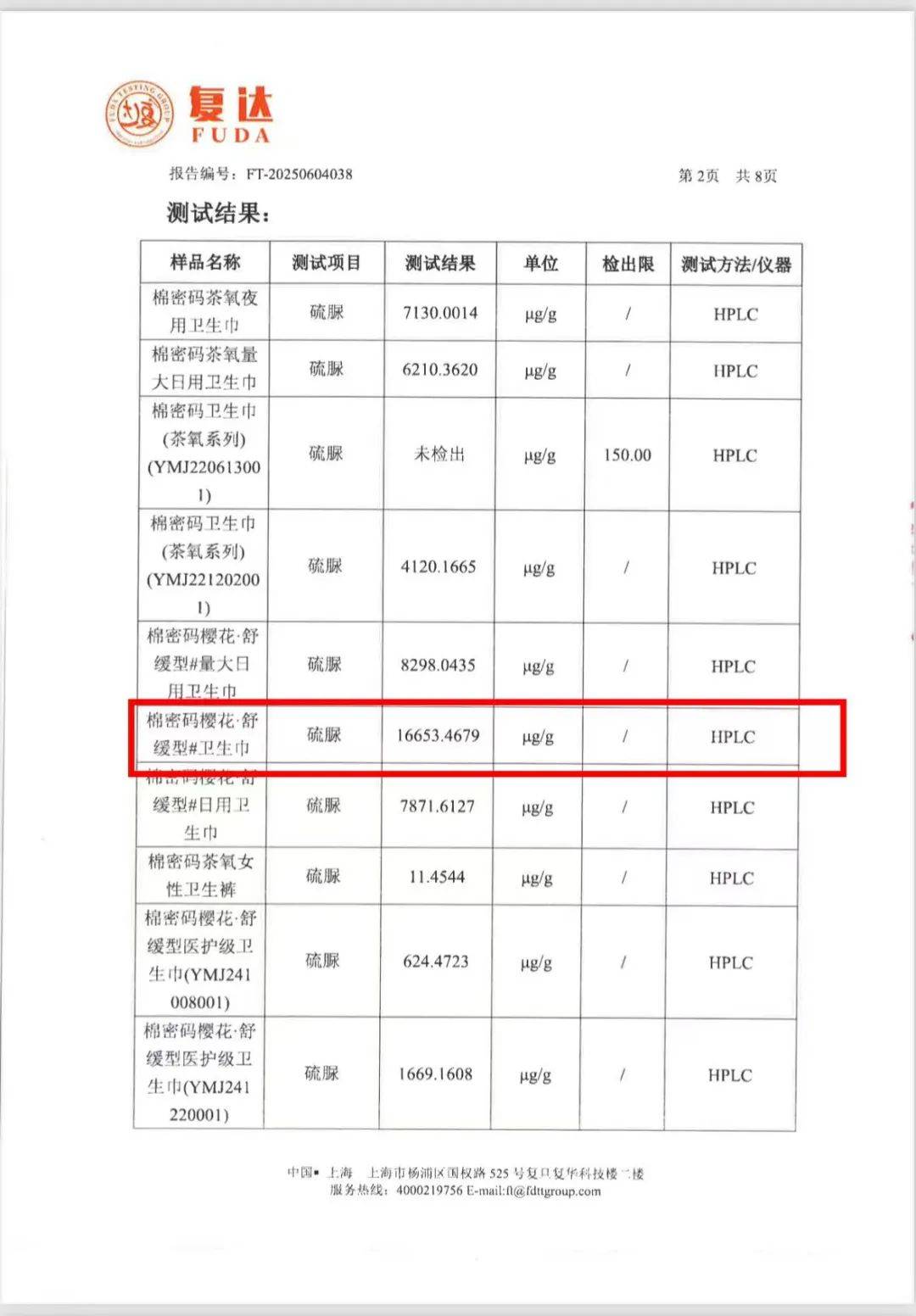 辛巴“棉密碼”衛(wèi)生巾被曝30余人使用后患癌<strong></p>
<p>檢測報告
</strong>，品牌緊急曬檢測報告回應，稱產(chǎn)品合格:檢測報告
